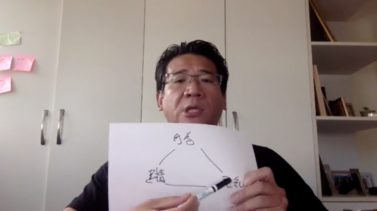 《教學的技術》學習理論黃金三角