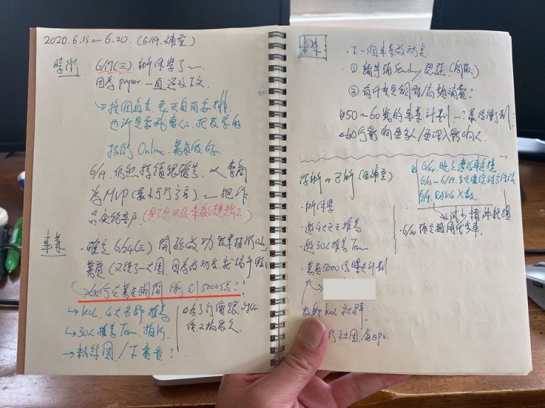 用周工作計劃幫助你實現目標：工作與生活的技術