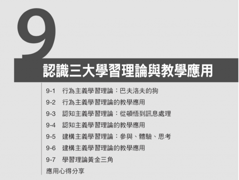 《教學的技術》專業版電子書重點章節