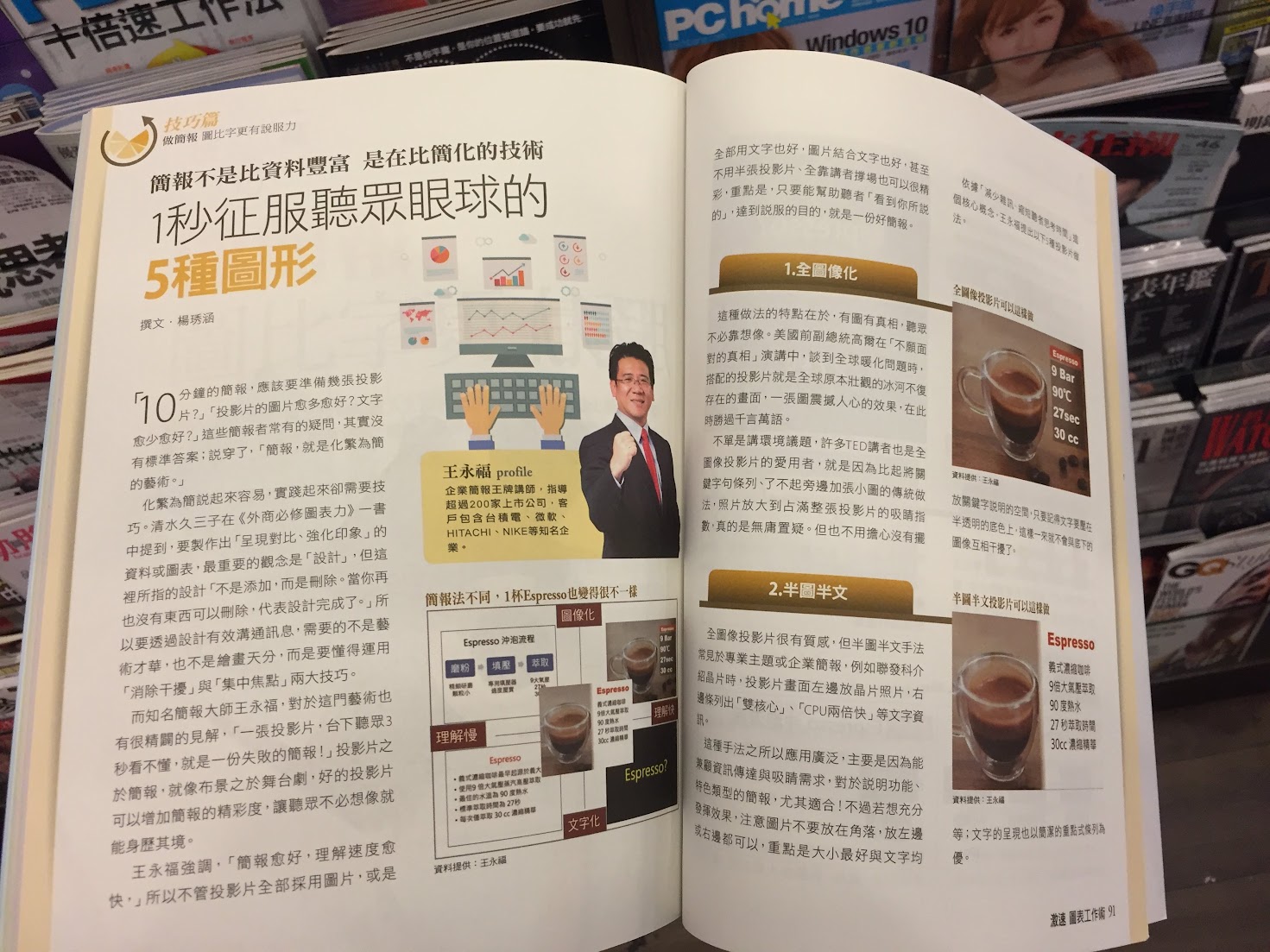 簡報技巧：1秒征服聽眾眼球的5種圖形